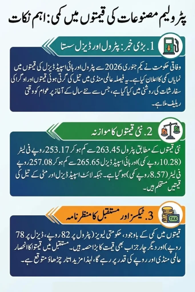 PSO Petrol Price In Pakistan Today: Latest Reduction & New Rate Announced
